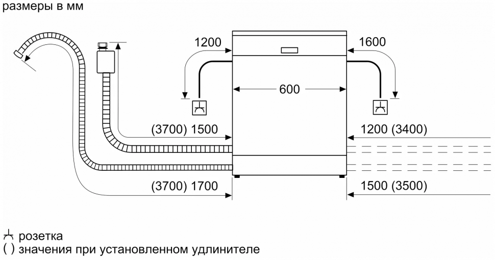 Встраиваемая посудомоечная машина Bosch SMV25CX03R
