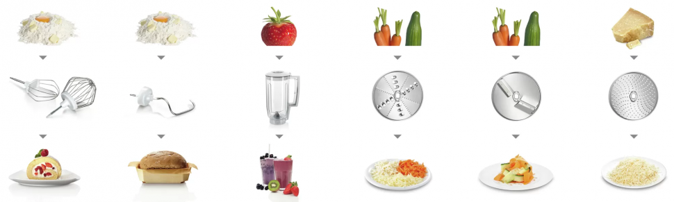 Комбайн Bosch MUM 5 MUM58020 голубой/серебристый